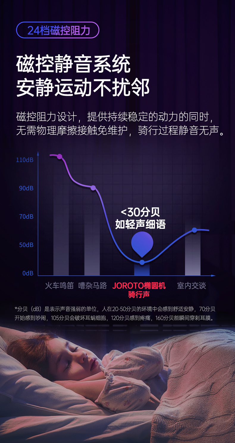 美国蜜柚官网在线下载-MF45前置椭圆机(图10)